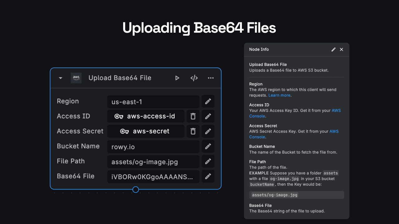 AWS S3 Storage