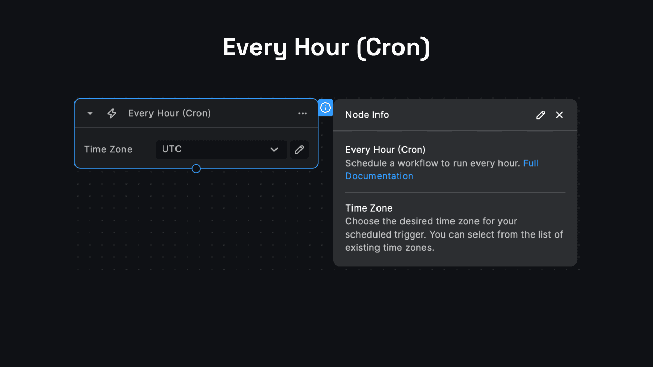 Every Hour (Cron) Trigger