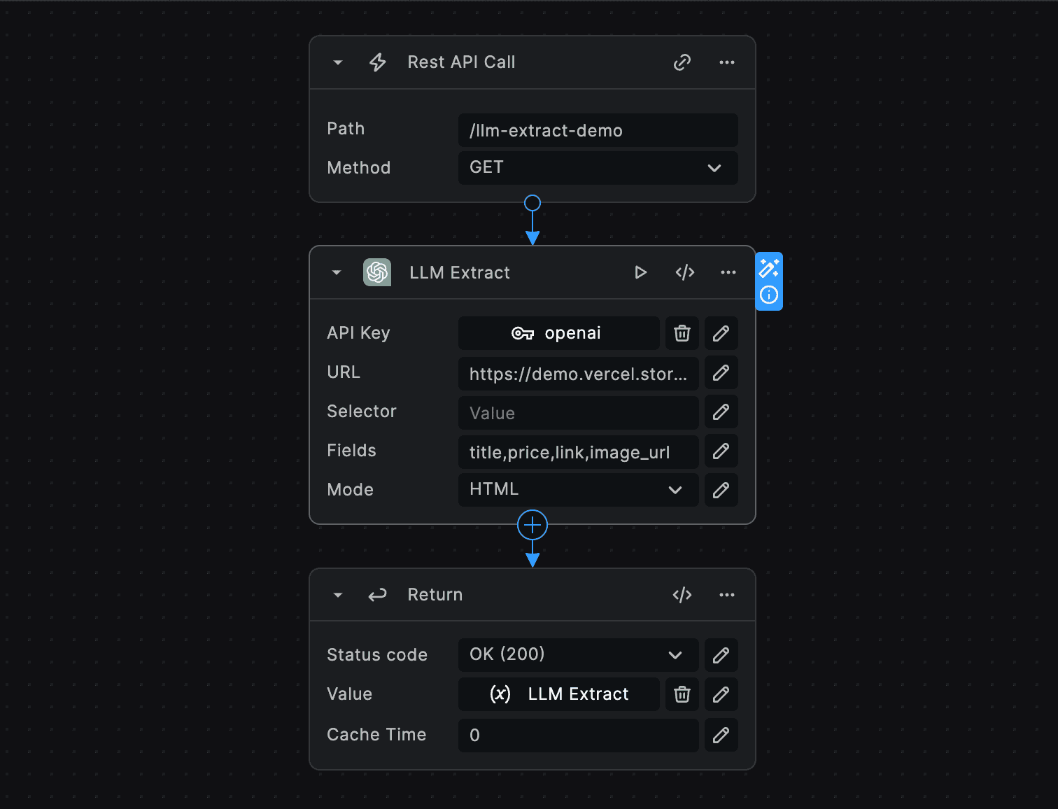 LLM extract node workflow