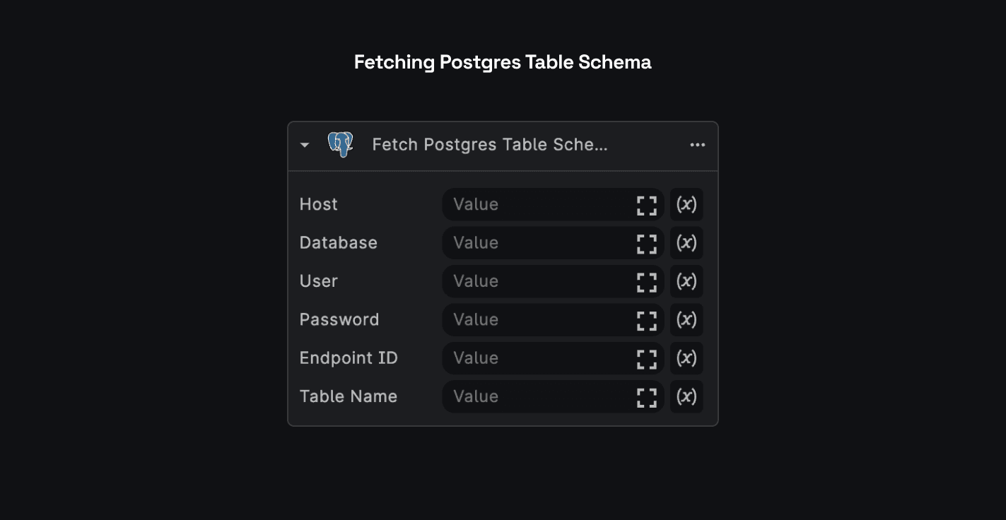 Postgres Integration