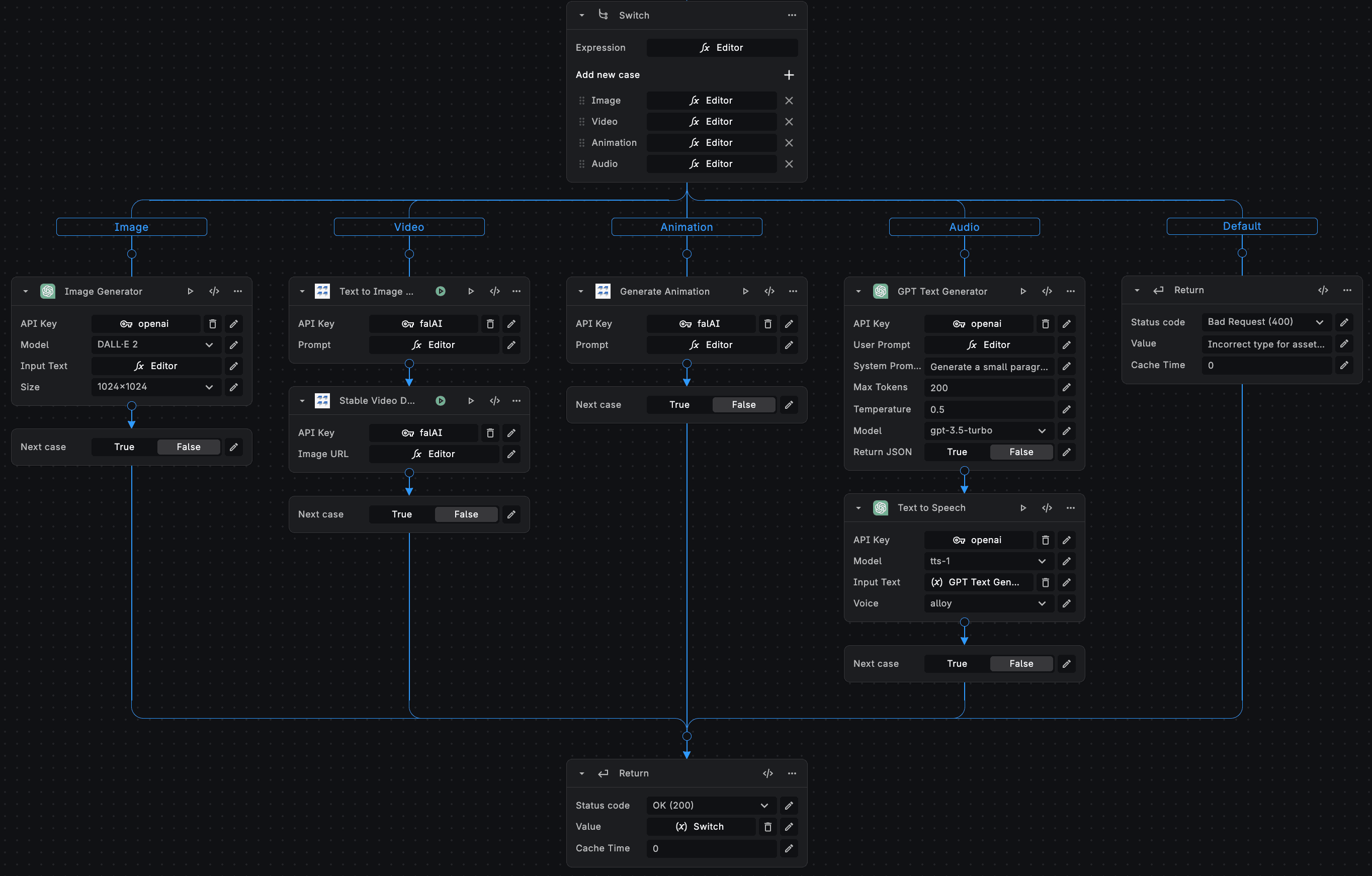 Switch Node