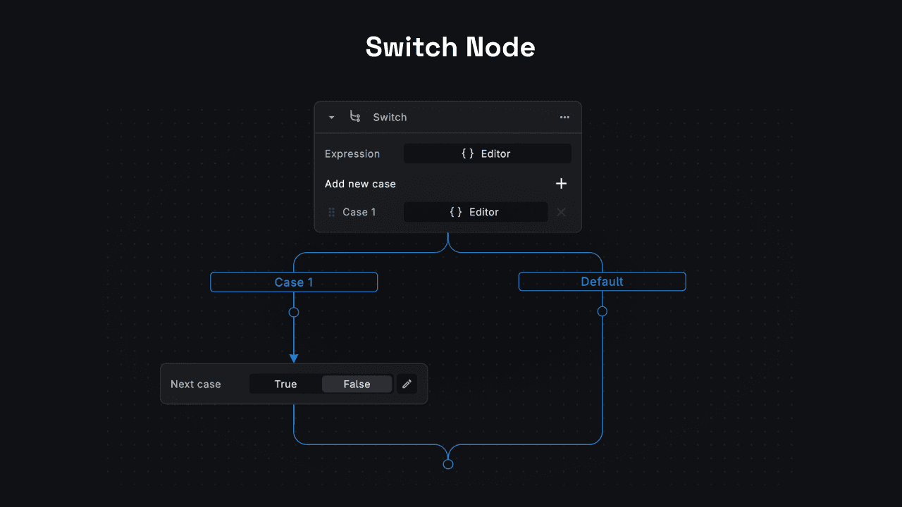 Switch Node