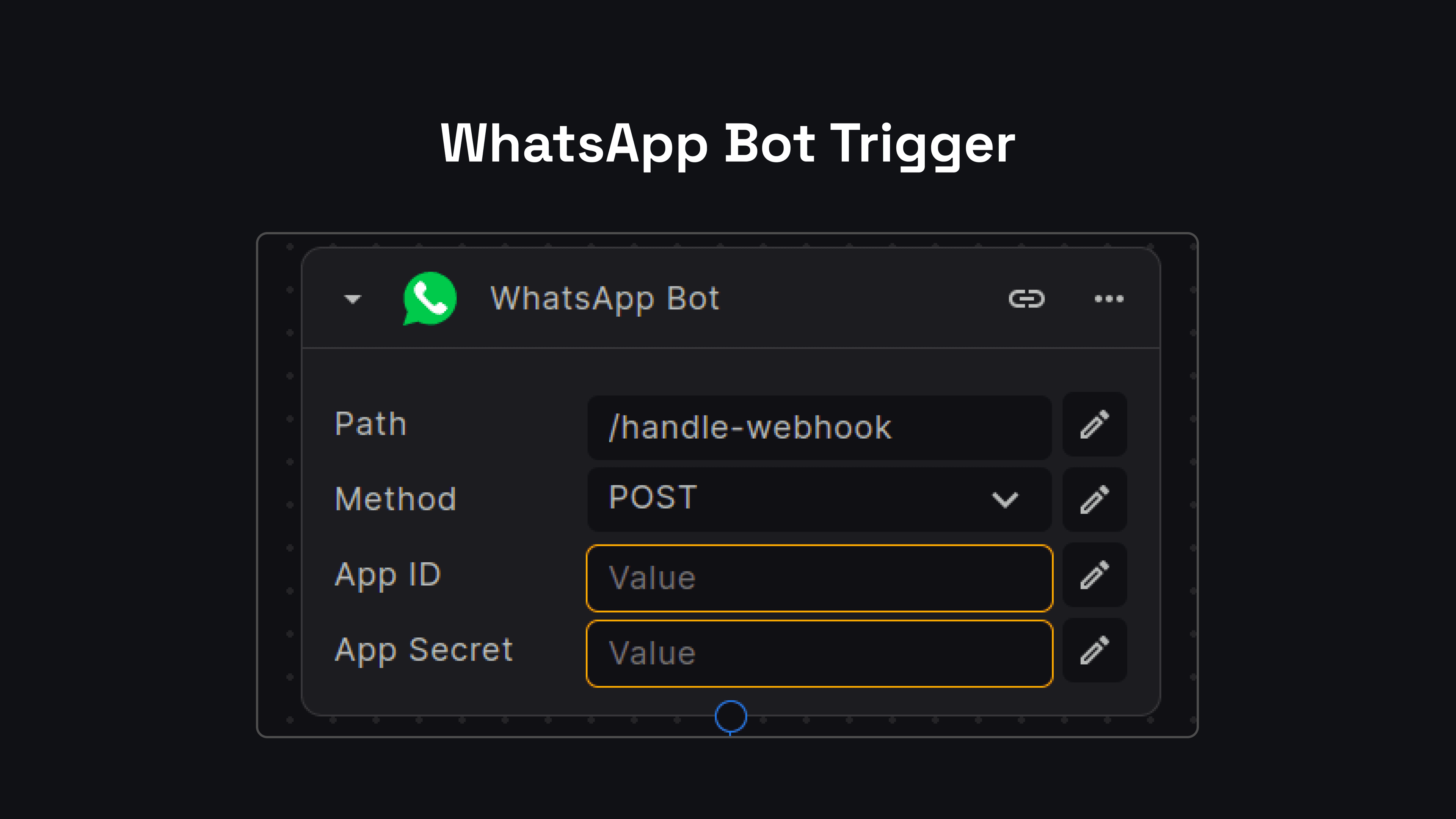 WhatsApp Bot